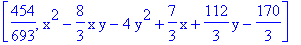 [454/693, x^2-8/3*x*y-4*y^2+7/3*x+112/3*y-170/3]